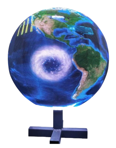 LED globe display